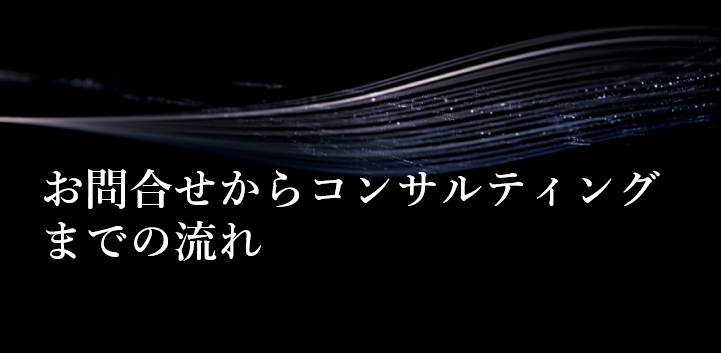 お問合せからコンサルティングまでの流れ